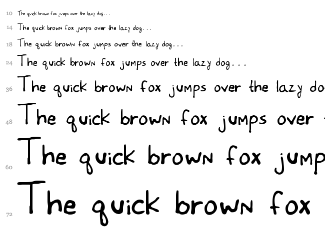 Meet the Submarine font waterfall